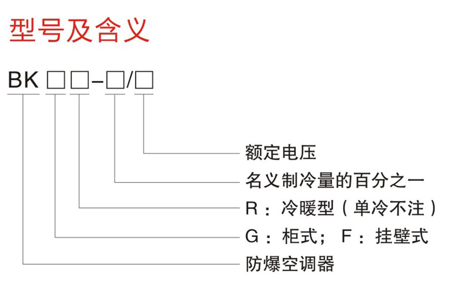BK系列防爆空调器(IIB、IIC)